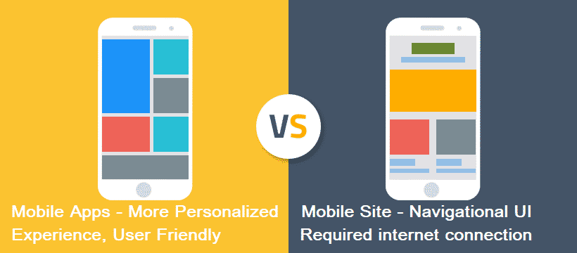 Mobile Apps vs. Mobile Sites: Which is effective?