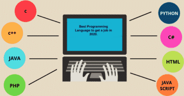 Best Programming Language to Get a Job | Simpalm