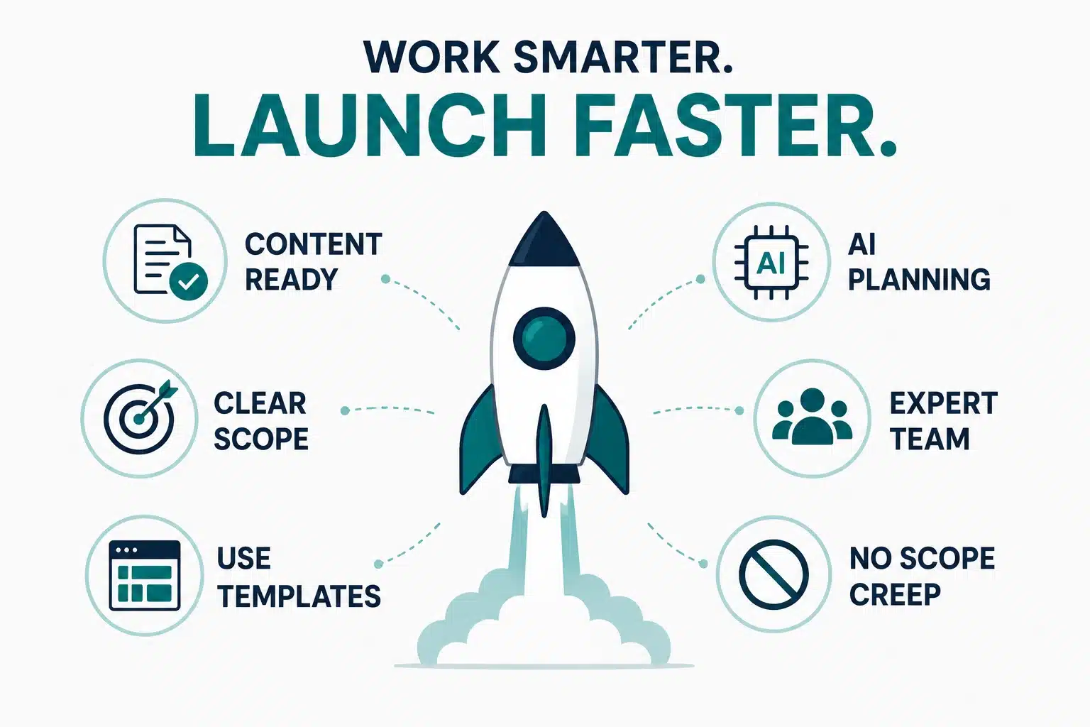 How to reduce website development timeline