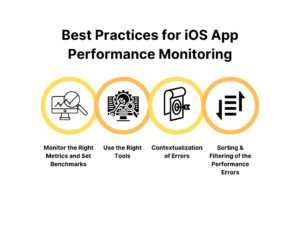 Best Practices for iOS App Performance Monitoring