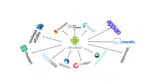 Tools Used for Android App Development in 2025