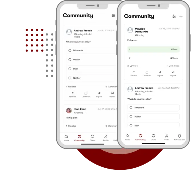 Community Posts Feature