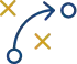 eCommerce Consulting & Strategy