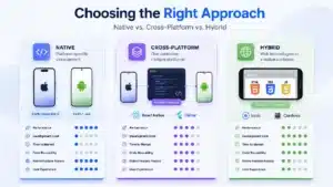 Choosing right approach for app development