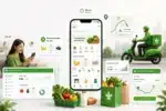 Grocery Delivery App Development: The Complete Guide for 2026