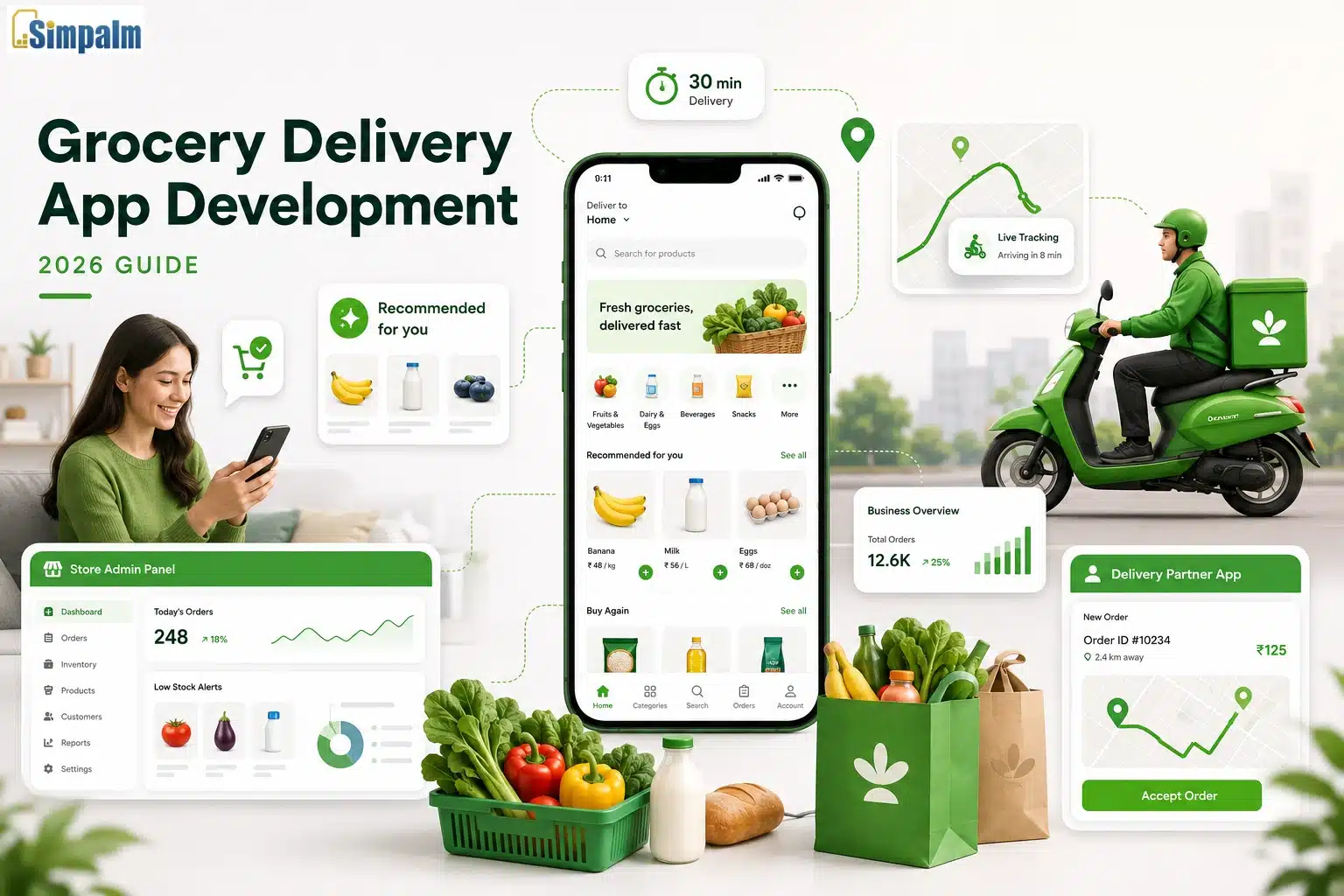 Grocery Delivery App Development: The Complete Guide for 2026