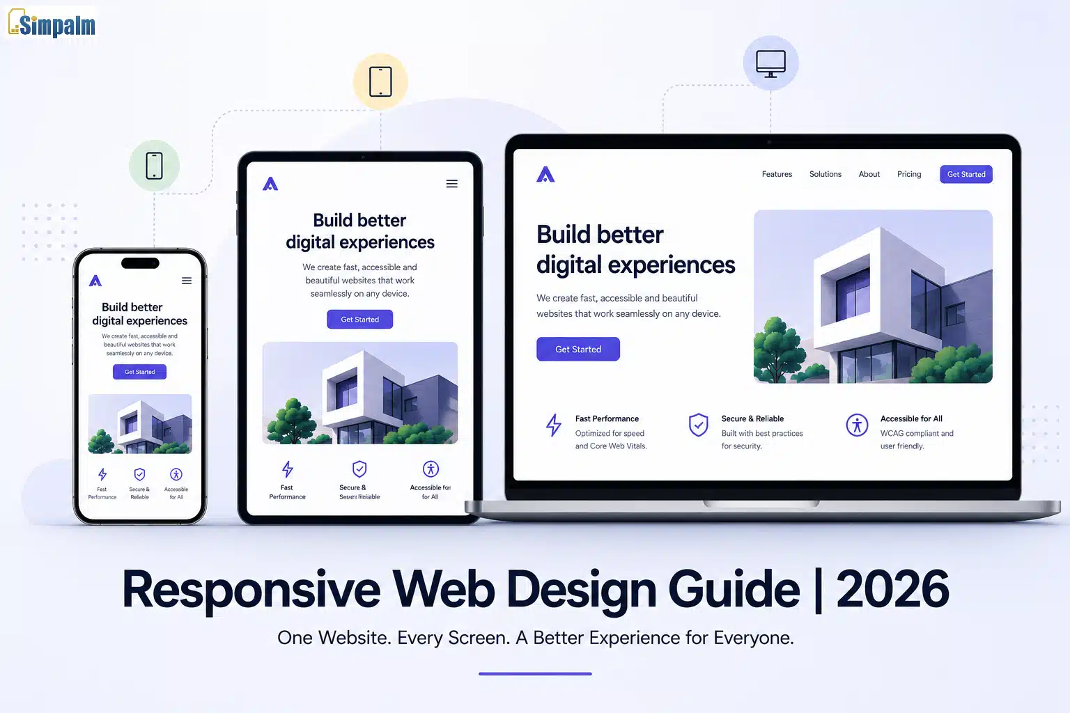 Responsive Web Design Best Practices: Complete Guide for 2026