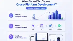 When should you choose cross platform development