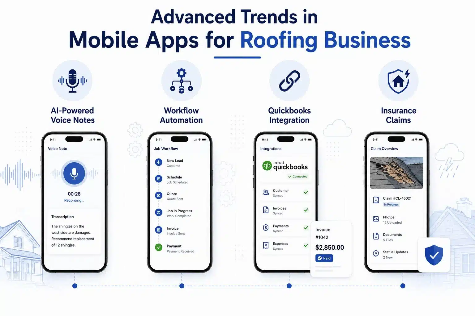Advanced trends in roofing apps