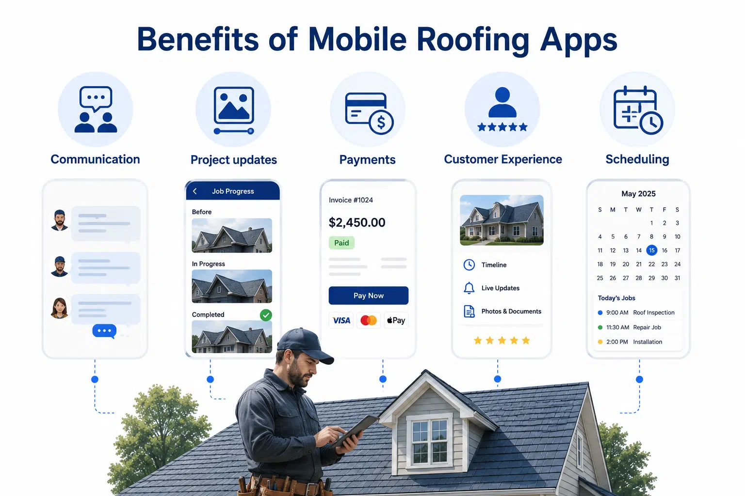 Benefits of roofing apps