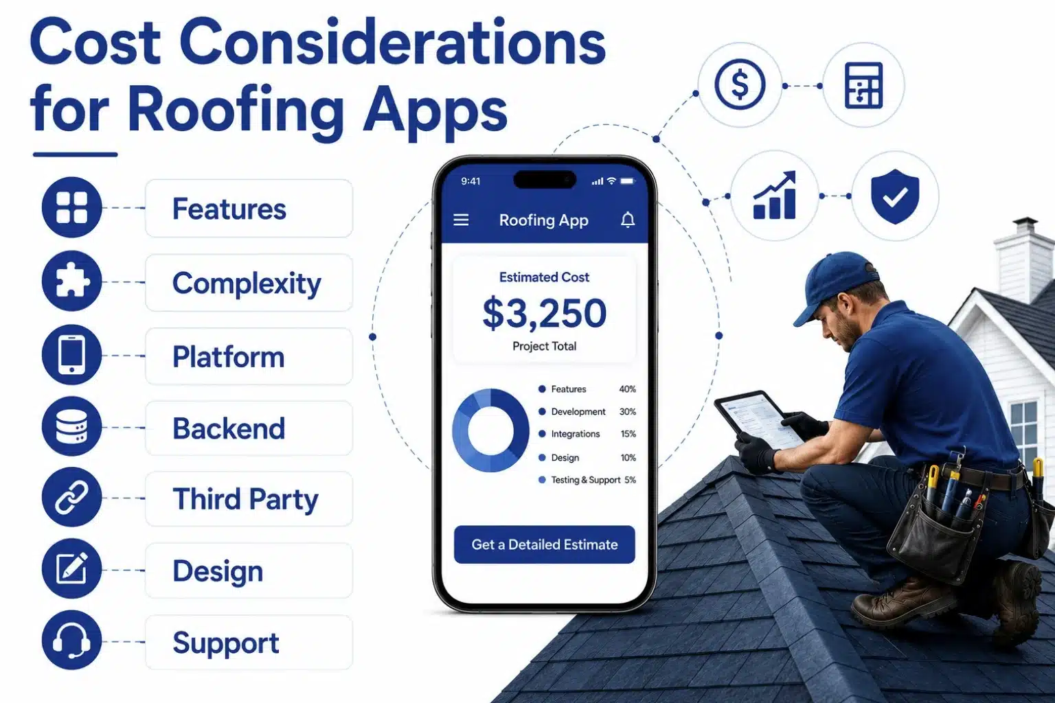 Cost considerations of mobile apps final