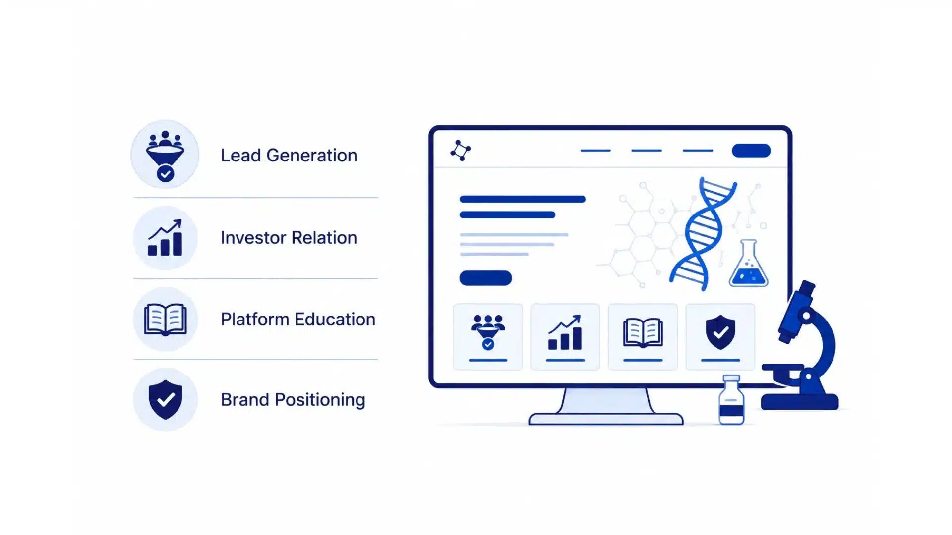 Establish website goals