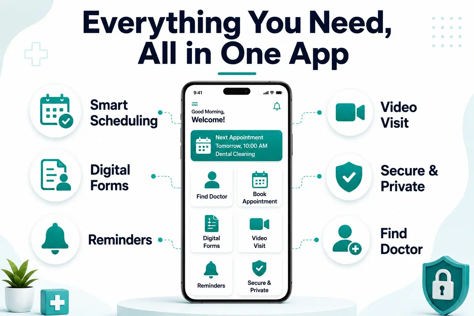 Features of healthcare app
