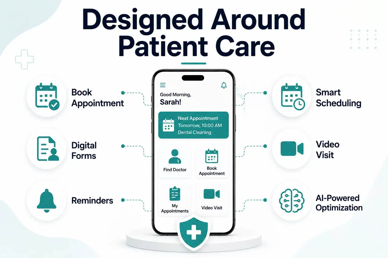 Patient Care App