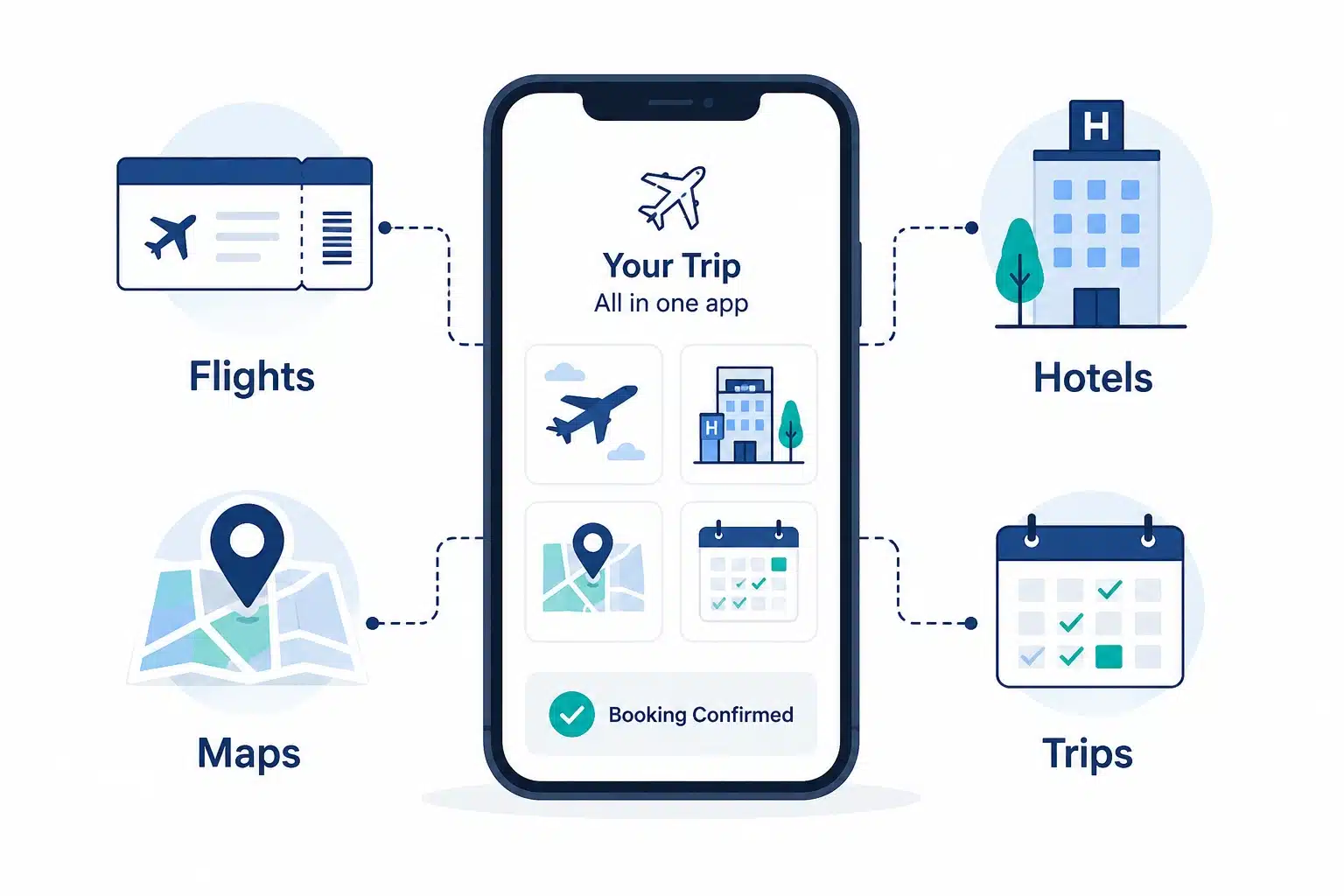Travel App Development Guide 2026: Types, Features & Cost