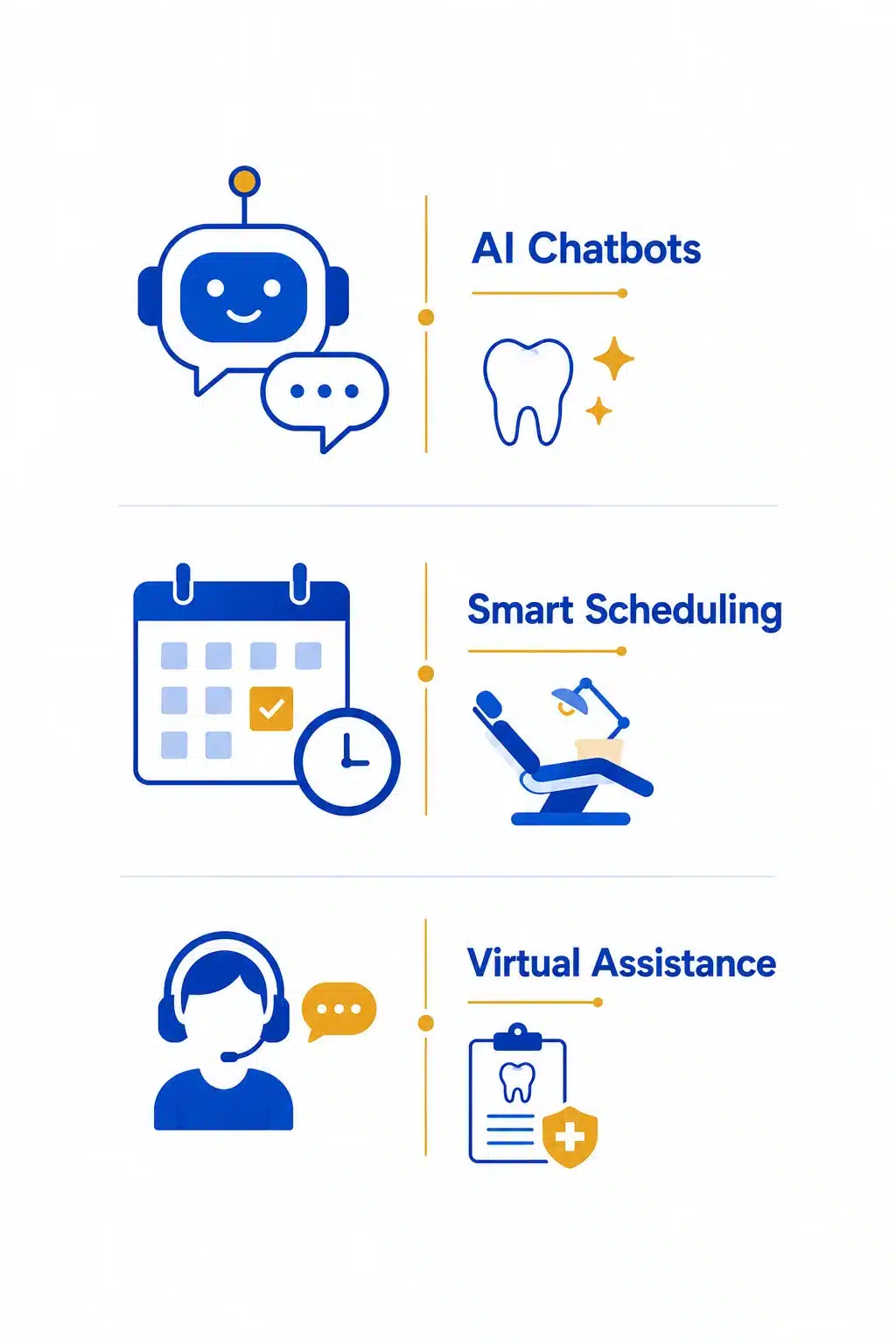 AI Features That Boost Efficiency