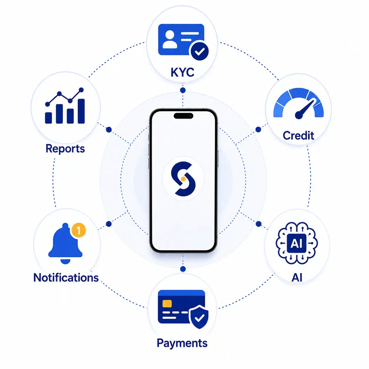 Features of loan lending app
