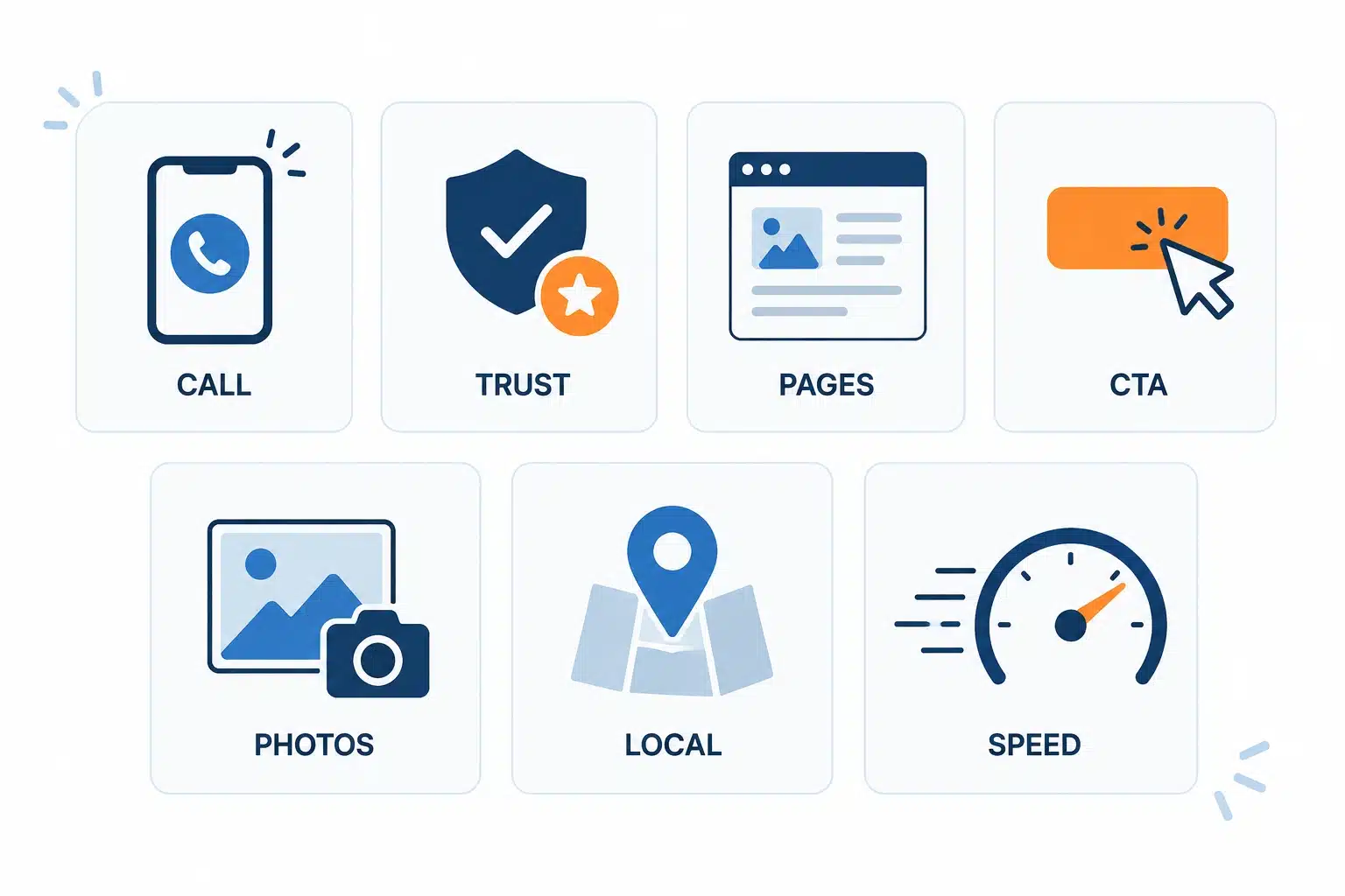 Key features of plumber website