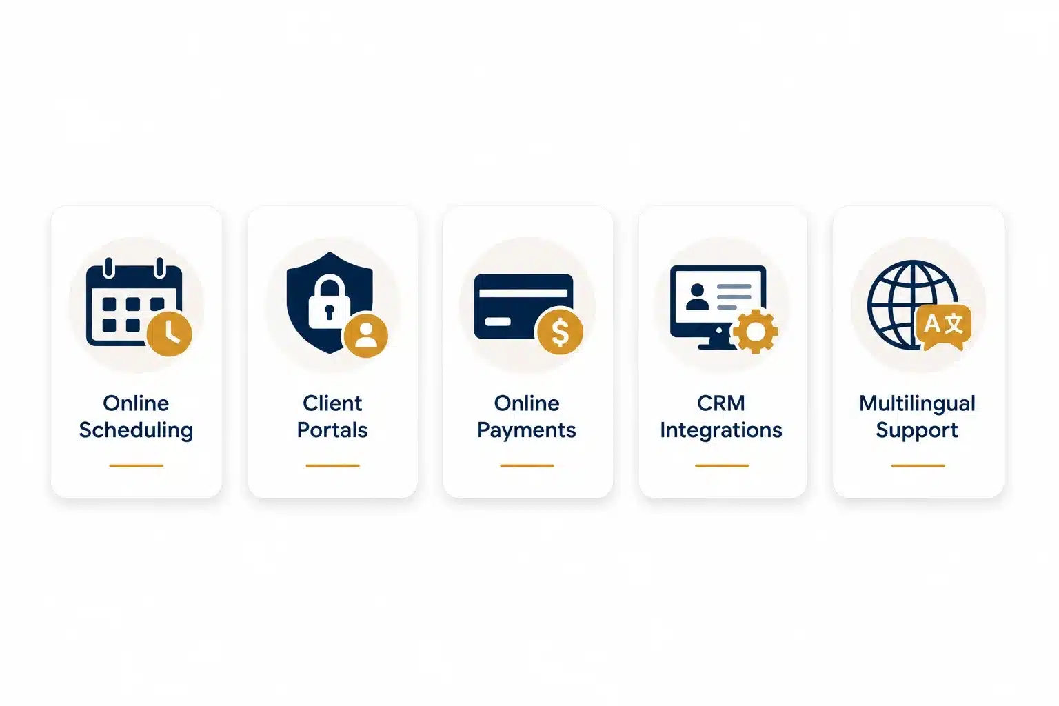 Essential Features and Integrations of Law Firm Websites