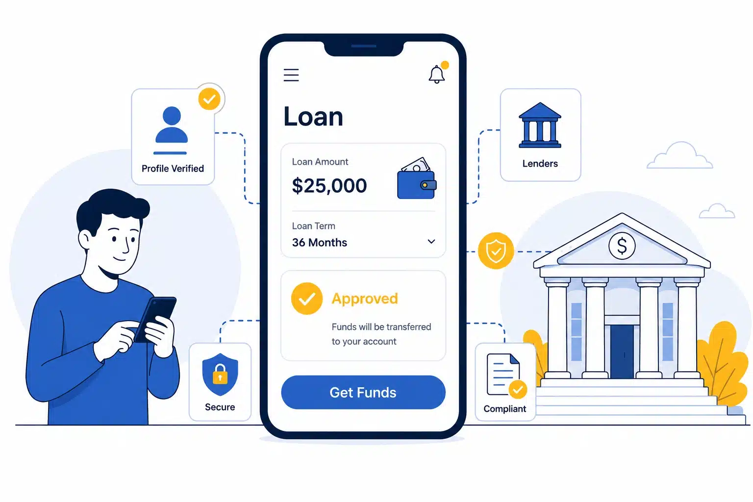 How to Build a Loan Lending App: Features, Cost, and Process