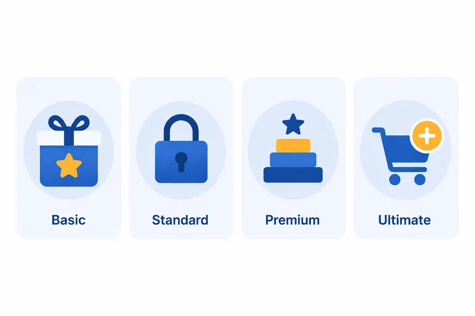 Pricing models
