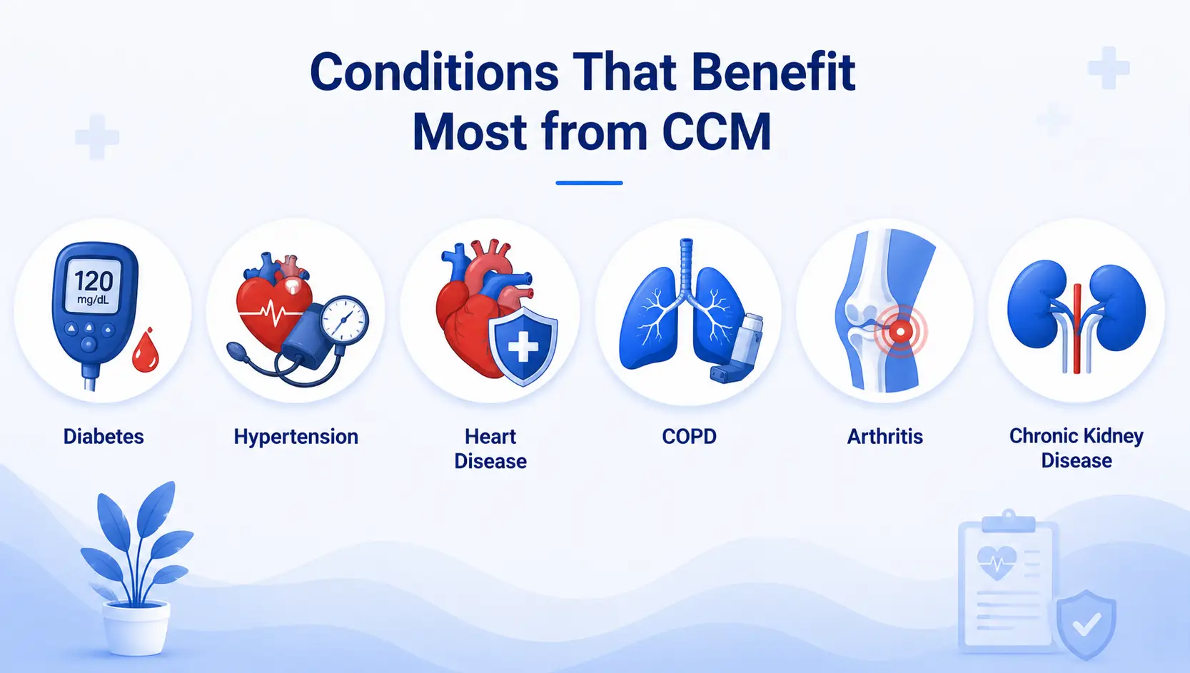 conditions that benefits most