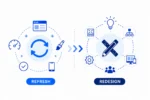 Website Refresh vs Full Redesign – Costs, Benefits & Differences