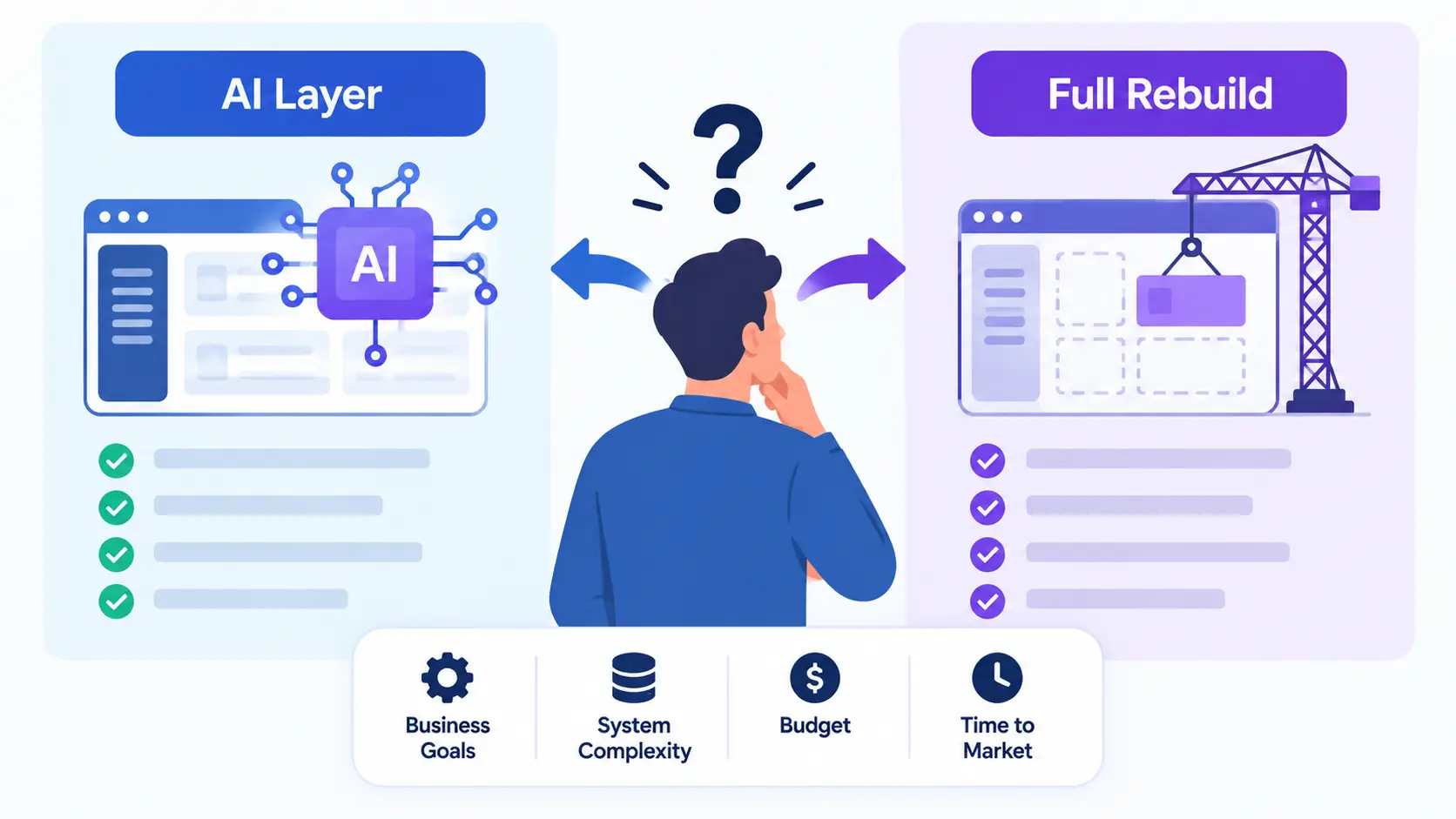 Full Rebuild or AI Layer: How to Actually Decide?