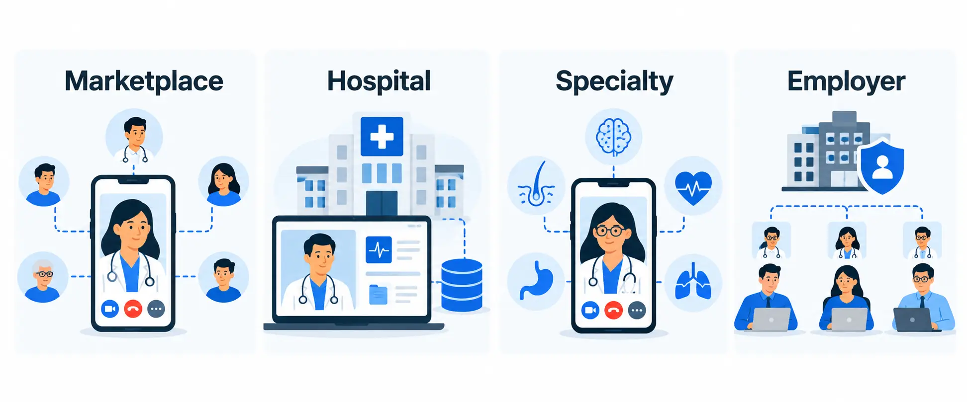 Different app models