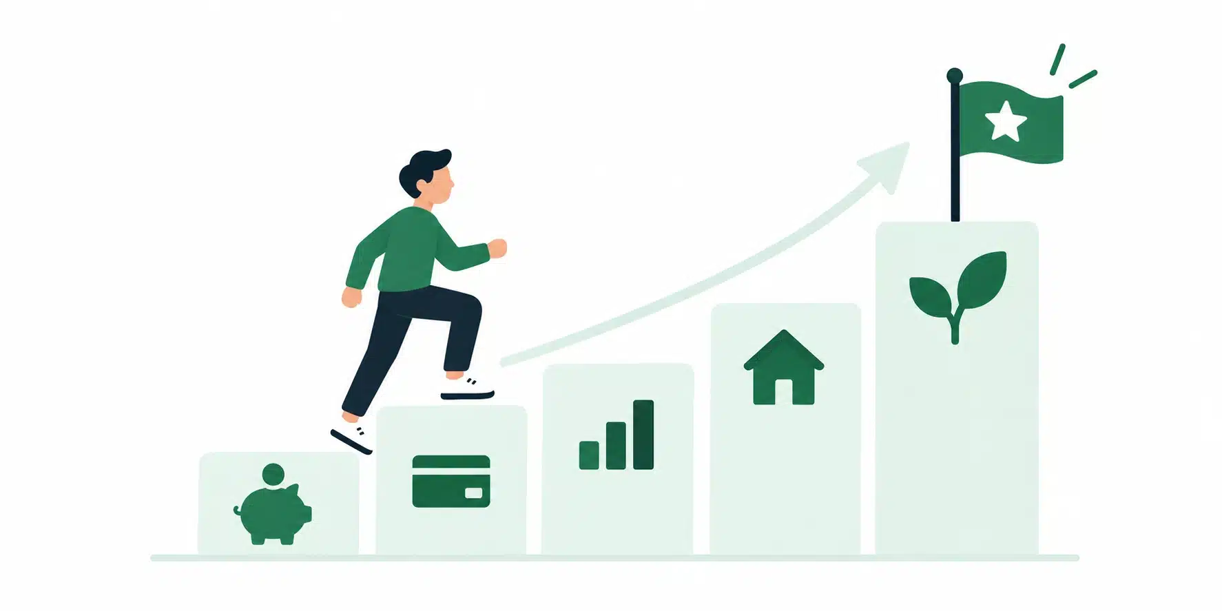 Key KPIs for an AI Personal Finance App