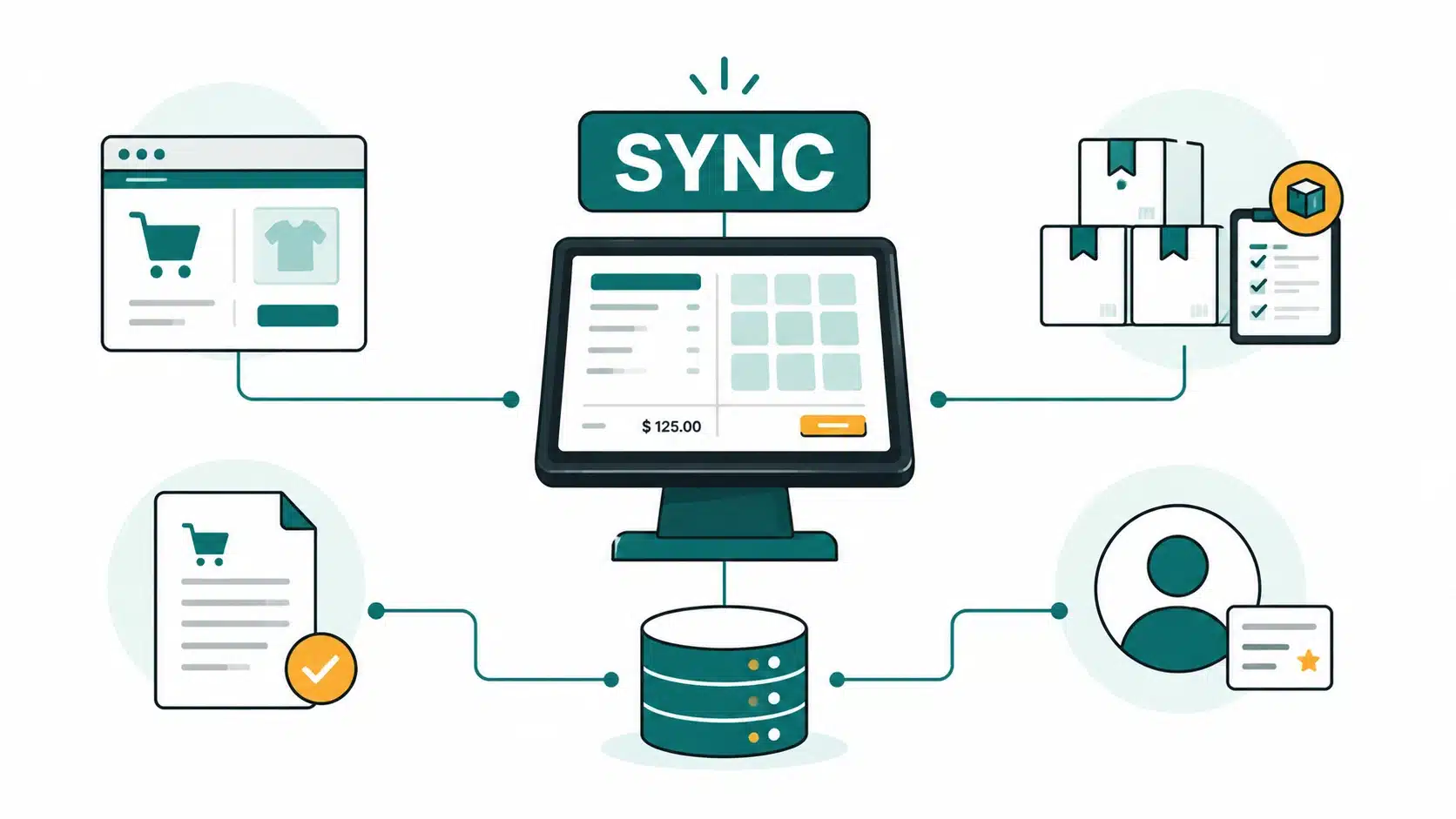 Designing a POS That Powers Your Entire Retail Ecosystem