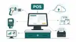POS Software Development: Complete Guide for 2026