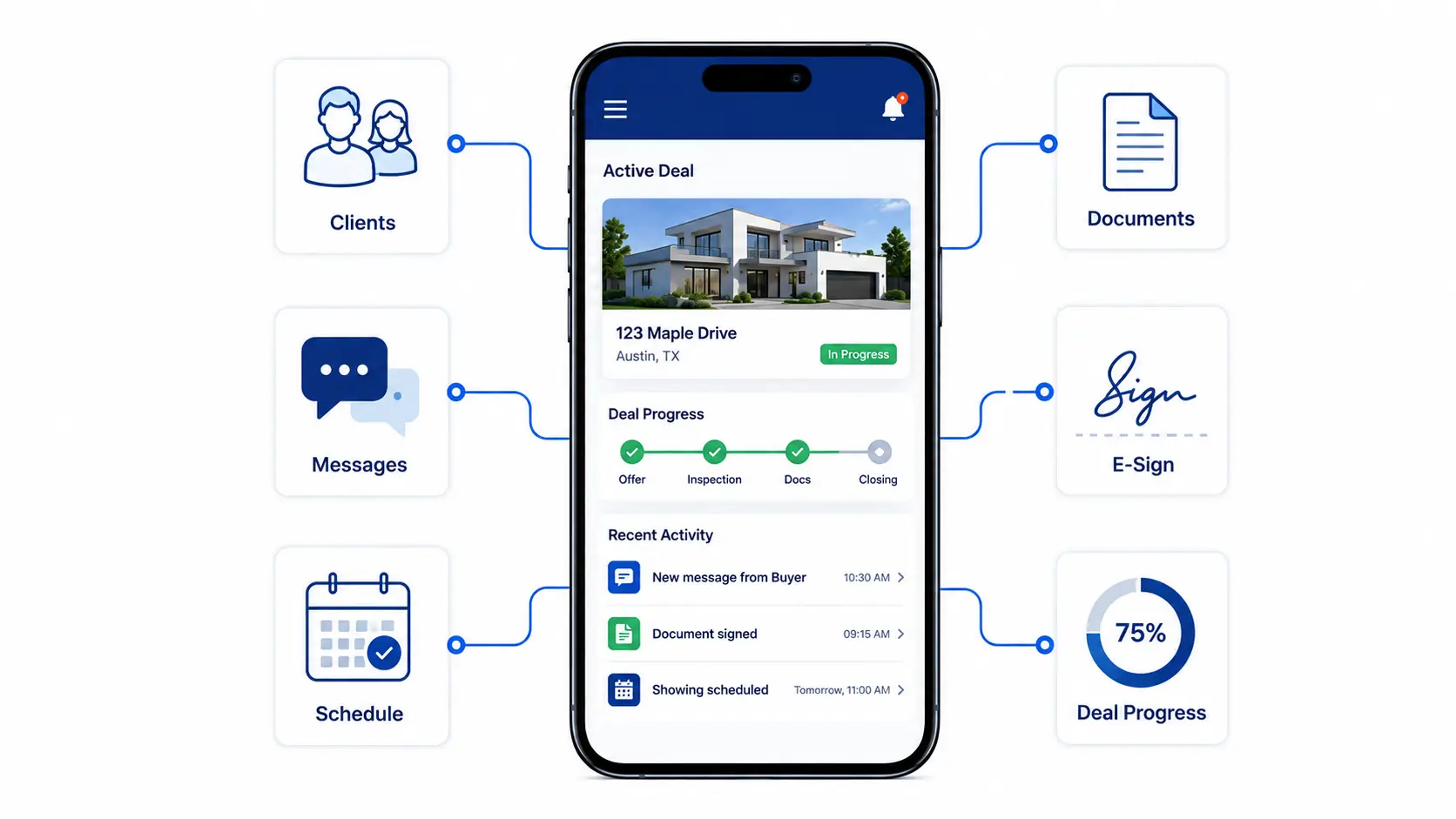 Real Estate Agent App Development: A 2026 Guide