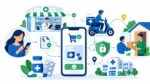 Medicine Delivery App Development – Complete Guide for 2026